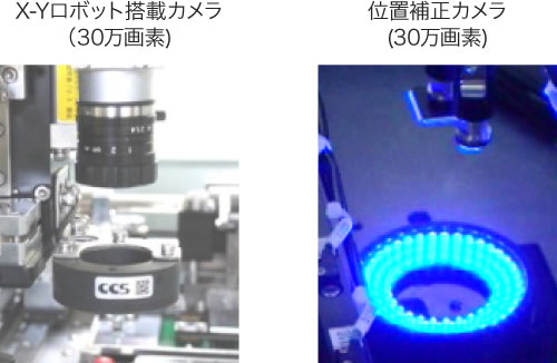 APX1000の特長 CCDカメラにより調整レス