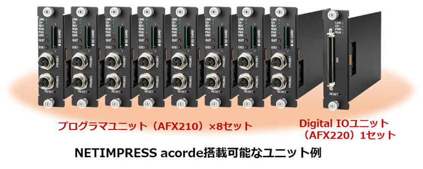 NETIMPRESS acorde搭載可能なユニット例