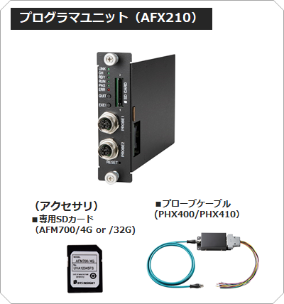 プログラマユニット（AFX210）