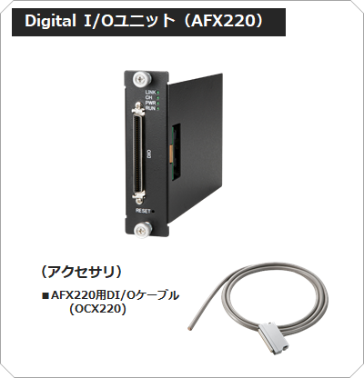 Digital I/Oユニット（AFX220）