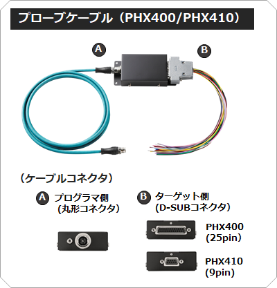 プローブケーブル（PHX400/PHX410）