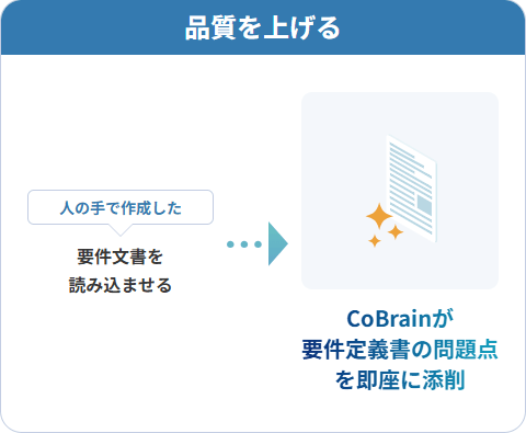 品質を上げる