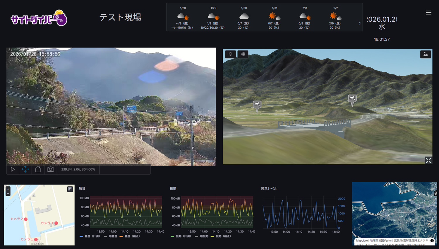 ダッシュボードカスタマイズ例2