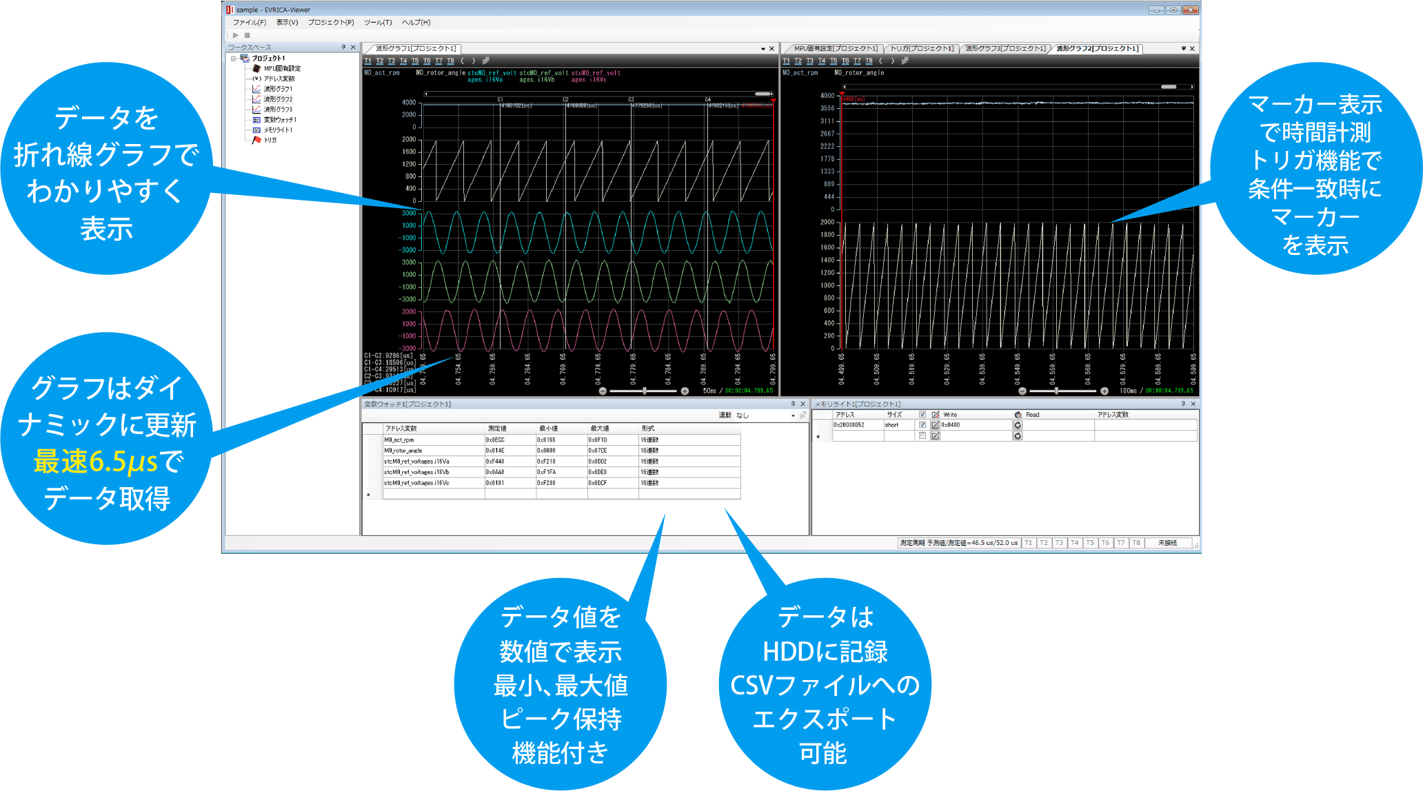 メモリ情報の可視化