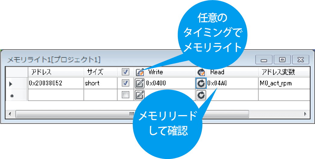 データライト(メモリ操作)