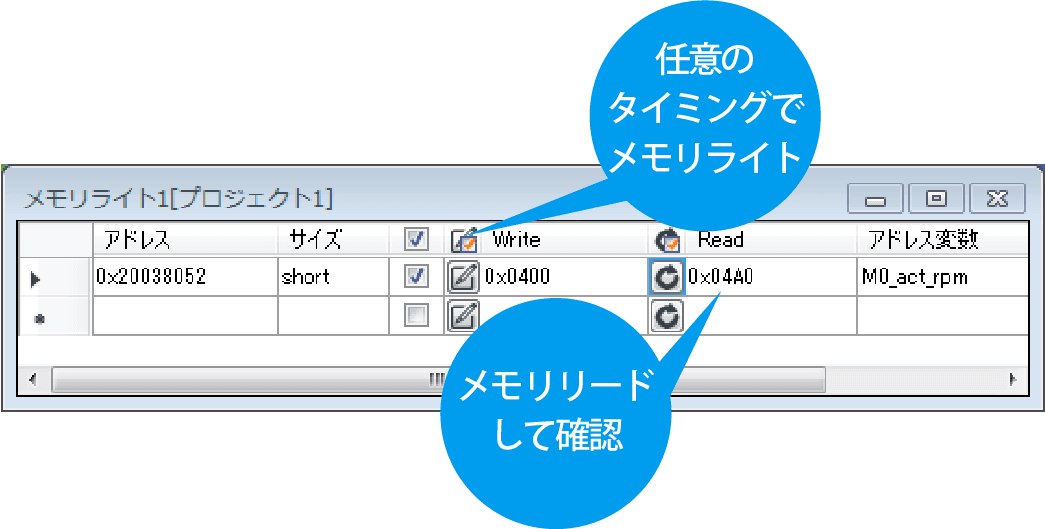 データライト（メモリ操作）