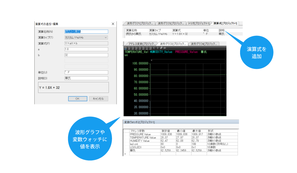 メモリ情報の可視化