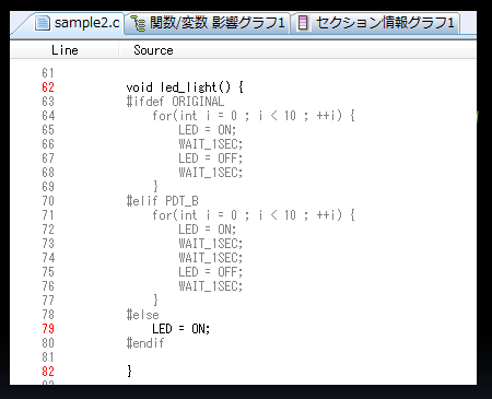 プログラム表示(ソースリスト)