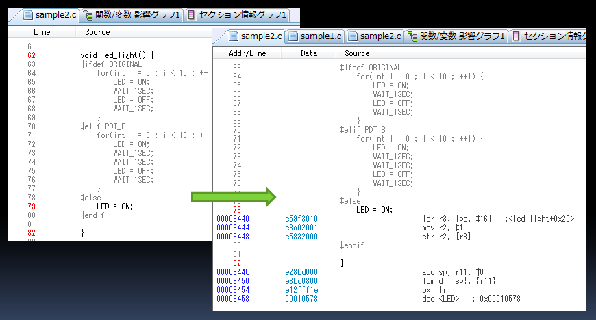 プログラム表示(MIX表示モード)