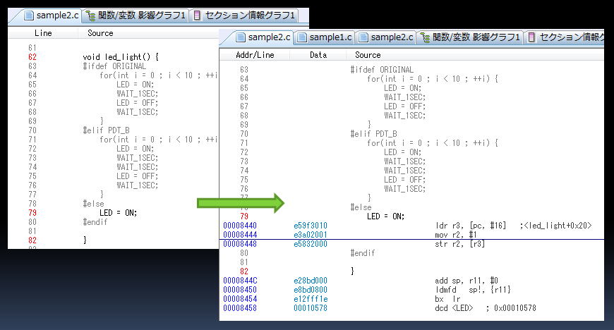 プログラム表示（MIX表示モード）