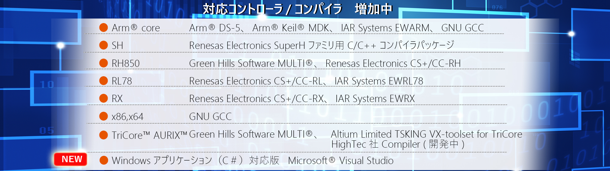 10秒で開始！ 設定不要！　オブジェクトコード解析からソフトウェア影響分析、構造分析