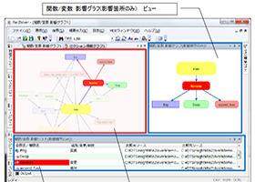 関数/変数に変更を加えた場合の影響範囲を可視化