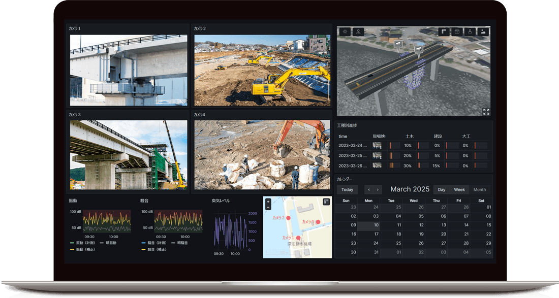 ダッシュボード