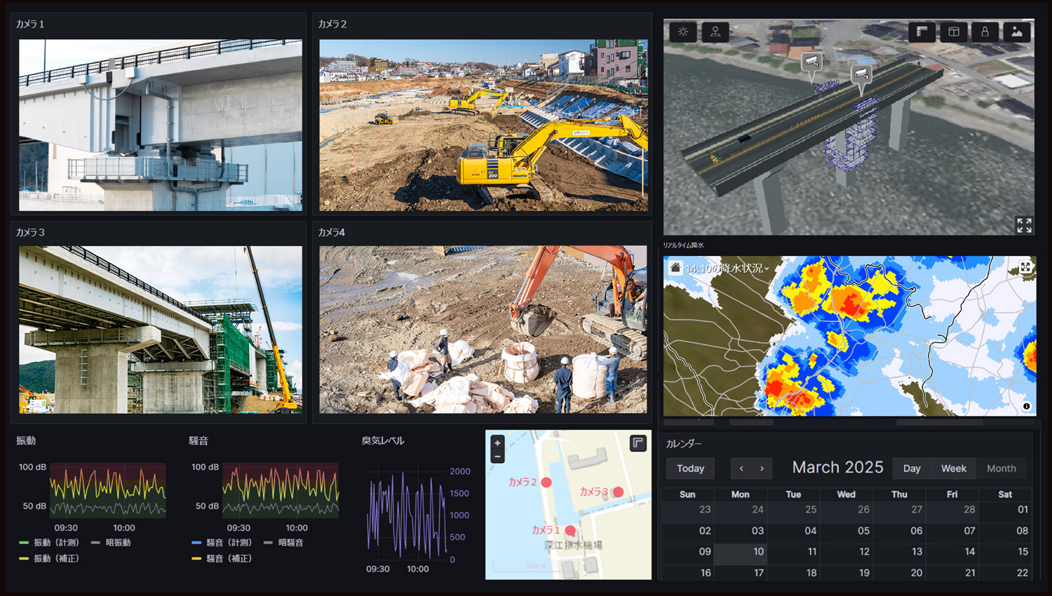 ダッシュボードカスタマイズ例3