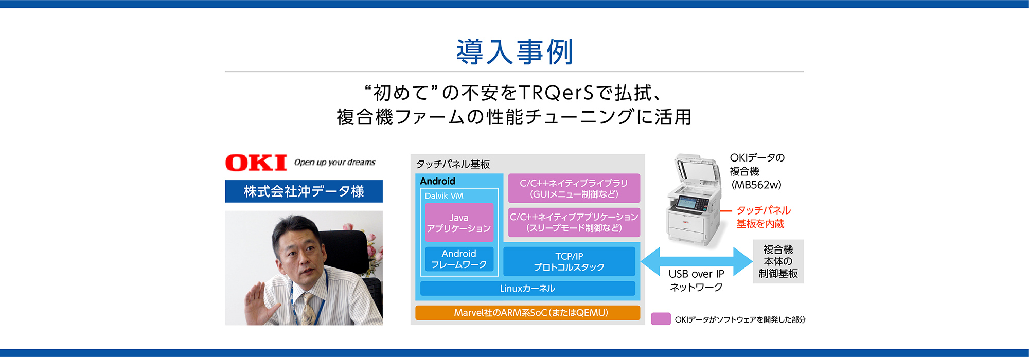 株式会社沖データ